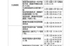 重庆九龙坡区病例曾头晕未就诊（重庆九龙坡第一人民医院热线）