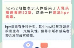52型阳性是怎么得上的，52阳性是男人传染的吗