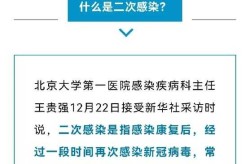 有没有人二次感染新冠，新冠二次感染会传染家里人吗