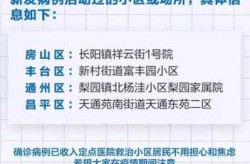 北京平谷疫情确诊病例，北京本土确诊病例最新情况