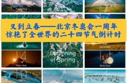 2022北京冬奥会开幕式时间（2020冬奥会开幕式时间）