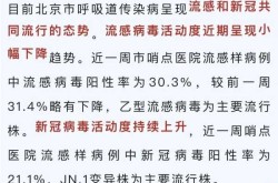 2024深圳新冠反扑，2024新冠会大爆发吗
