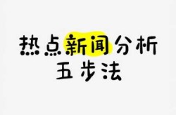 新闻头条最新热点话题分析图（社会新闻热点头条）