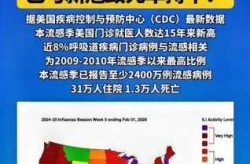疫情死亡人数最新消息2023全球（疫情多少人死亡）