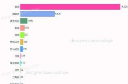 美国新冠病毒感染超38万，新冠病毒各国感染人数最新