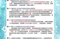 近期社会热点2024，2024年社会热点事件