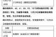 西安公布新增确诊病例活动轨迹（西安最近的传染病毒）