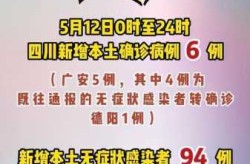 四川广安市疫情最新消息，四川广安最新疫情新增