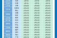 2024假期放假时间表，2025放假时间表全年