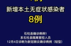 31省份新增本土确诊53例 涉及8省，0!31省份无新增本土确诊