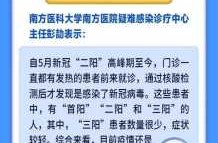 新冠三阳的10个症状，现在新冠三阳的症状有哪些