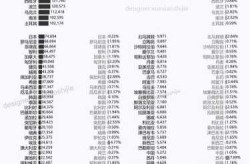 石家庄今日新增16例确诊病例（石家庄疫情是真是假）