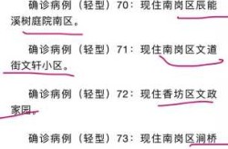 新冠病毒最多传染几次，新冠最多可以阳几次