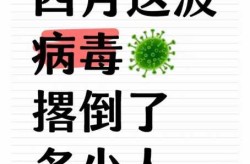 新冠病毒正在失去毒性，新冠病毒彻底消失了吗