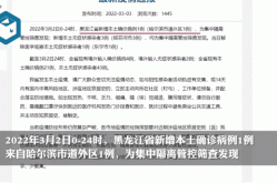 哈尔滨新增2例无症状感染者（黑龙江新增例无症状感染者）