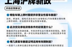 上海新增本土新冠，上海新冠2025又开始了吗
