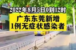 广东东莞新增本土确诊5例，东莞有新增病例吗最新
