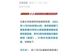 天津新增18例本土阳性感染者（艾滋病病毒感染者阳性）