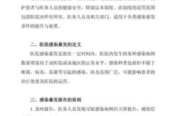 1万多感染者未能入院，住院发生感染是谁的责任