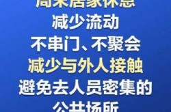 北京公共场所不再查验核酸，北京又开始做核酸了吗