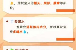 近期小孩发烧什么病毒，近期发烧是什么病毒