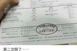 讷河昨日5人核酸结果呈阳性，呈阳性是什么意思