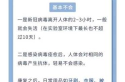 新冠患者阳性多久能转阴，新冠患者阳性转阴性还咳嗽