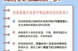 新冠感染后多久不会传染别人（新冠病毒感染潜伏期）
