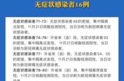 辽宁省疫情通报最新消息新增，辽宁新病毒叫什么名字