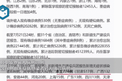 31省区市新增本土确诊104例（31省增本土104例）