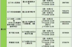 广州海珠发现1例阳性人员行程，广州海珠区疫情最新消息今天新增