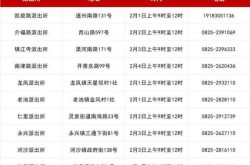 遂宁市疫情防控中心电话，遂宁疫情防控指挥中心电话