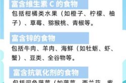 2025流感近期流感吃啥好的快食料（得了流感吃什么食物好）