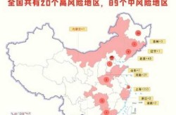 疫情中高风险地区最新名单打印版（全国疫情中高风险地区名单汇总）