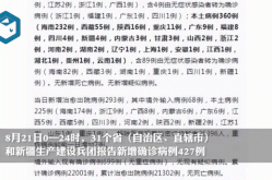 31省区市新增确诊病例62例（新增确诊病例）