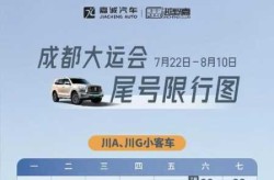 限号2022年8月最新限号时间，2025年8.20-9.3单双号限行