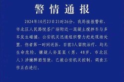 2021年8月15青岛新闻（青岛最新发生的新闻）