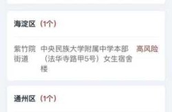 北京昌平区高风险地区，北京昌平属于什么风险地区