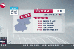 北京新增本土感染者1738例（北京新增确诊病例最新消息）