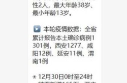 西安确诊病例最新消息，西安确诊病例最新病人情况