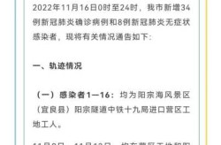 昆明发现2例核酸阳性人员轨迹，昆明病例最新情况