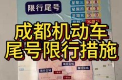 成都限号2022最新限号规定9月份，成都限号2022最新限号时间