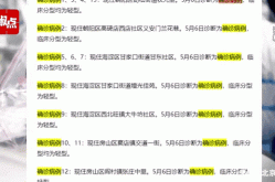 北京病毒感染最新消息2024（北京最近出现的病毒）