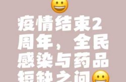 2022年疫情什么时候才能结束（2022年为什么突然解封）