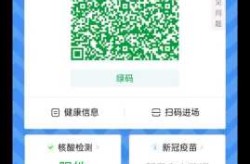 现在微信上还有健康码吗，健康码还有存在必要吗