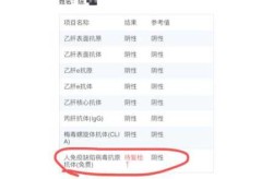 可疑阳性是阳性的几率大吗，艾滋病可疑阳性确诊阳性有多大