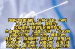 31省区市新增本土确诊70例（31省区市新增本土确诊病例30例）