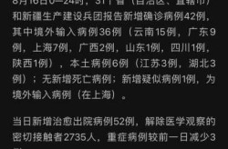 31省份新增确诊病例42例，31省新增本土确诊病例20例