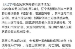 辽宁新增8例本土确诊 在葫芦岛（辽宁确诊病例最新消息）