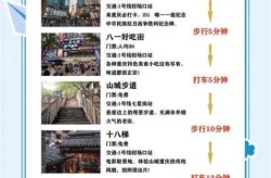 重庆:非必要不用去做核酸，9月去重庆需要做核酸检测吗
